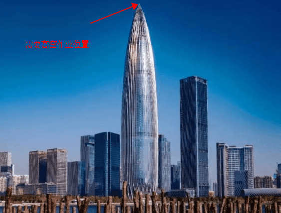 深圳春筍大廈